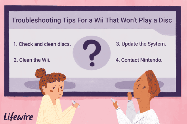 디스크가 재생되지 않는 Wii 문제를 해결하는 두 사람의 그림.