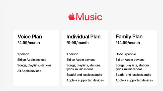 Apple Music-Abonnementoptionen