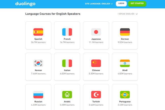 Duolingo Sprachkurse für Englischsprachige