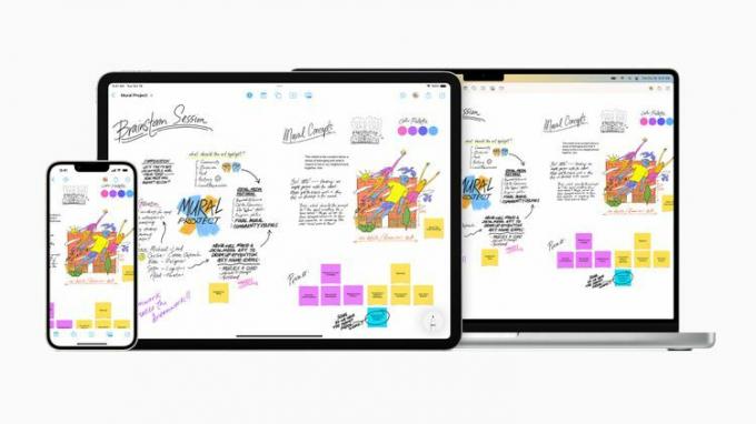 Apple Freeform em um iPhone, iPad e MacBook