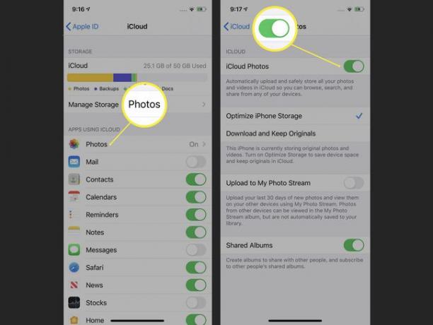 Βήματα που απαιτούνται για την ενεργοποίηση του iCloud Photos σε iOS.