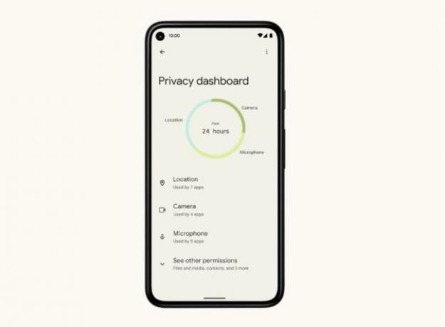 Tabloul de bord de confidențialitate Android 12