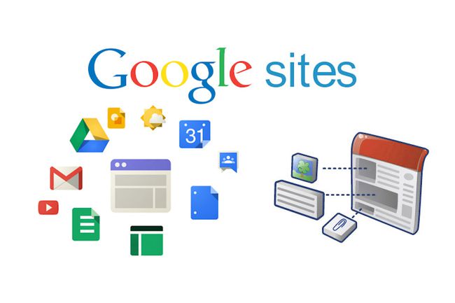 Logo und Funktionen von Google-Websites