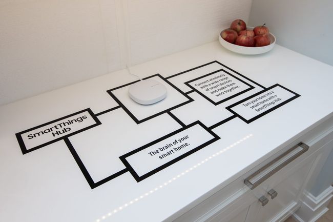 Demo Samsung SmartThings Hub v domácnosti