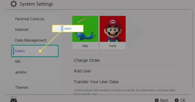 Επιλογή χρηστών στις Ρυθμίσεις συστήματος Nintendo Switch.