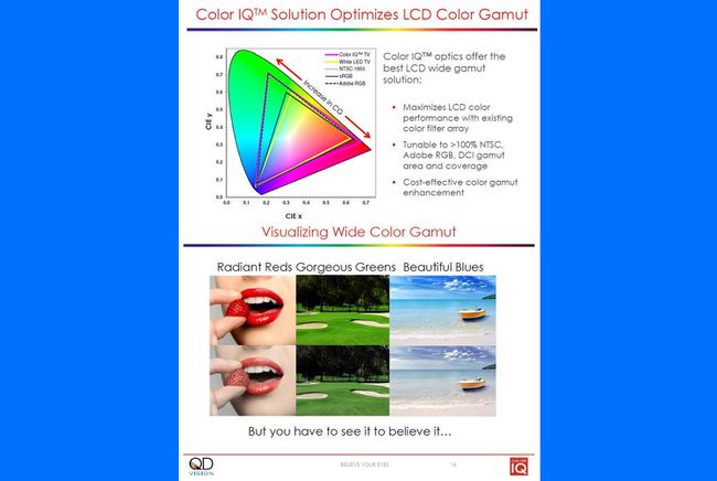 تقنية Quantum Dot Color Gamut Boost لأجهزة التلفزيون