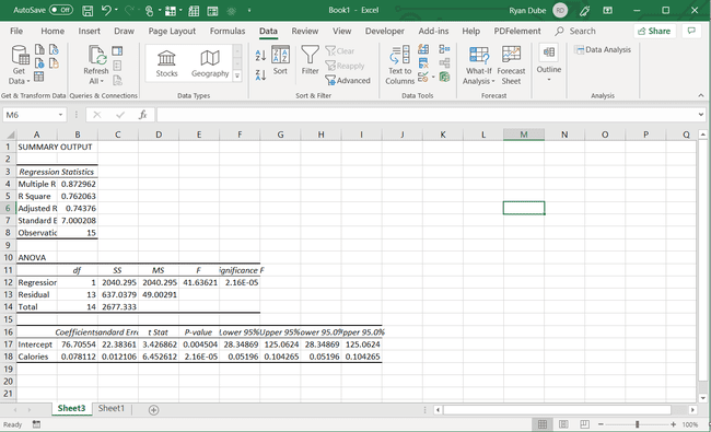 Zrzut ekranu wyników analizy regresji w programie Excel