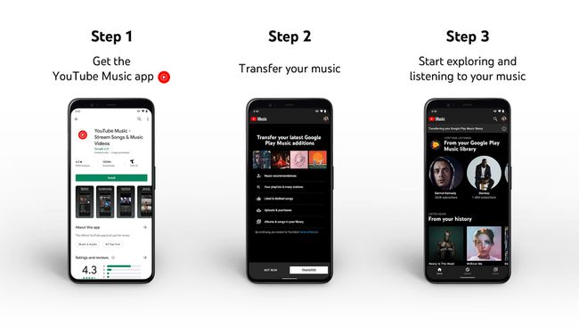 Instruktioner för överföring av YouTube Music-appen