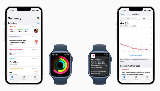 watchOS9およびiOS16でのAppleHealth