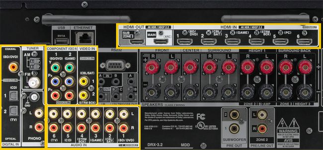 مدخلات مصدر جهاز استقبال المسرح المنزلي من Integra DRX-3.2