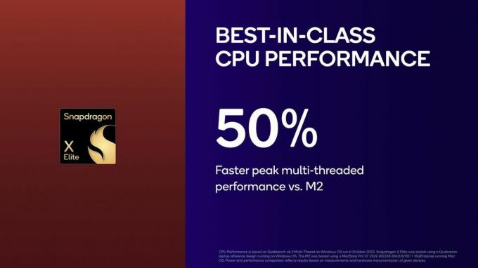 Snapdragon X Elite CPU และ GPU