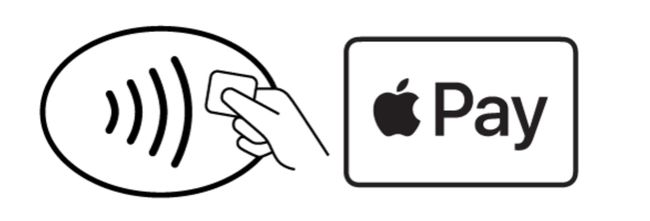 Apple Pay სიმბოლოები