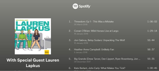 Z gościem specjalnym Lauren Lapkus podcast na Spotify