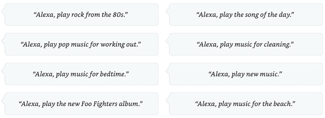 Alexa musiikkikomennot