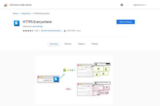 HTTPS Everywhere en Chrome Store