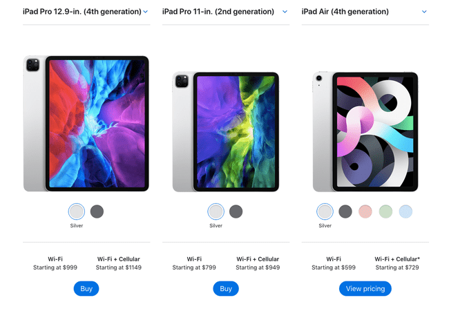 iPad Pro 12.9 vs iPad Pro 11 vs iPad Air 4. gen