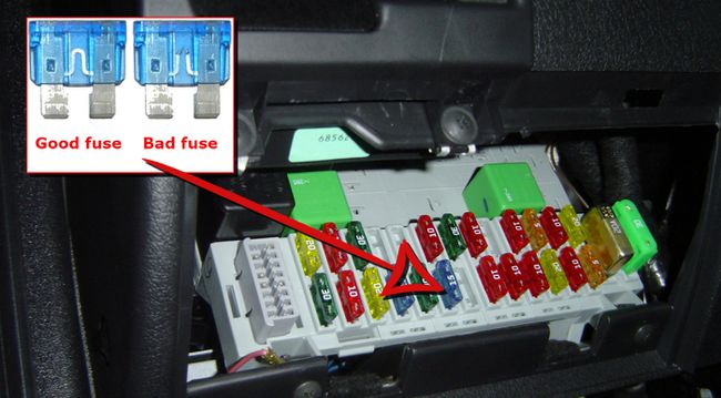 Kfz-Sicherungskasten mit guten und durchgebrannten Sicherungsbeispielen