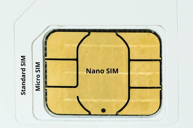 Dimensiuni SIM pe card de plastic