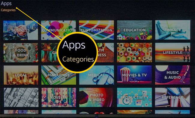 Pagina de categorii de aplicații TV Amazon Fire Edition