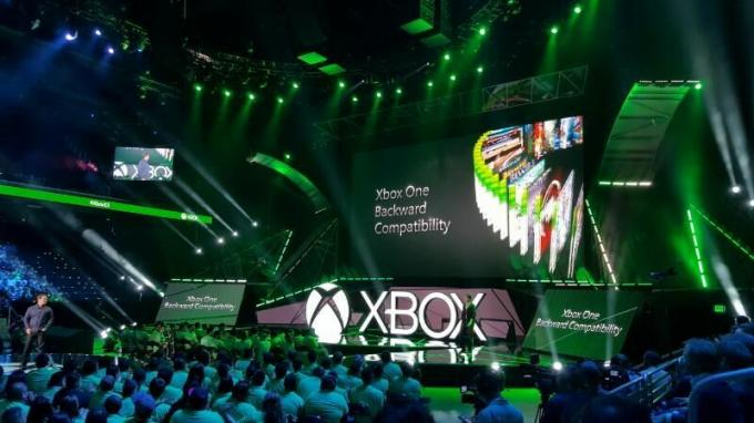 Зворотна сумісність Xbox One