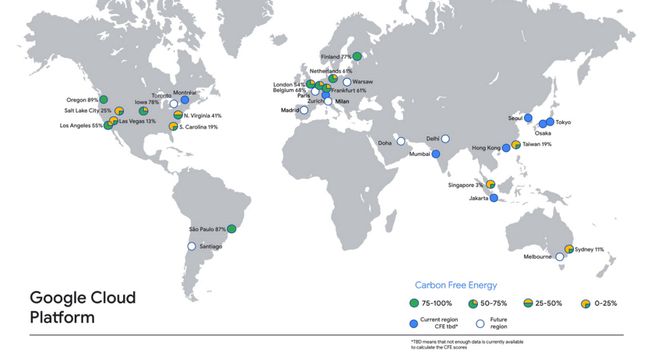 Google CloudPlatform用のGoogleCarbon FreeTechnologyグラフィックのスクリーンショット。