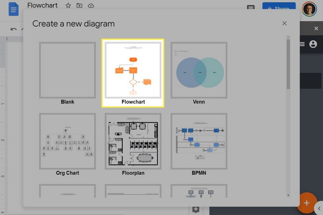 แผนภาพ Lucidcharts ใน Google เอกสาร