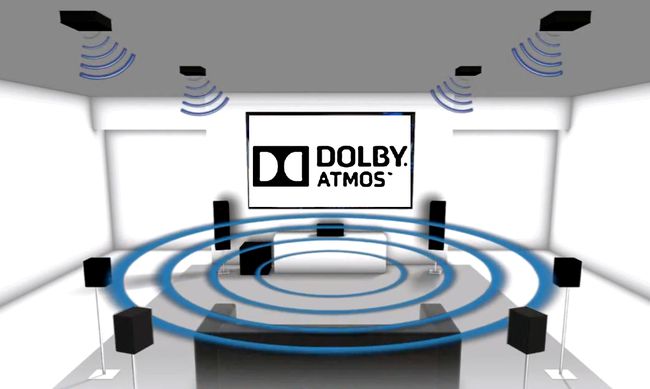 dolbyatmos-soundfielda.jpg