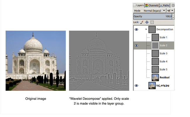 Screenshot des Wavelet Decompose-Beispiels von ihrer Website.