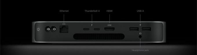 الجزء الخلفي من M2 Mac Mini