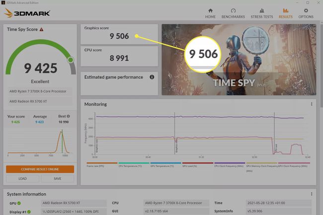 3DMark-käyttäjä vertailee GPU: ta Time Spy -benchmark-testillä.