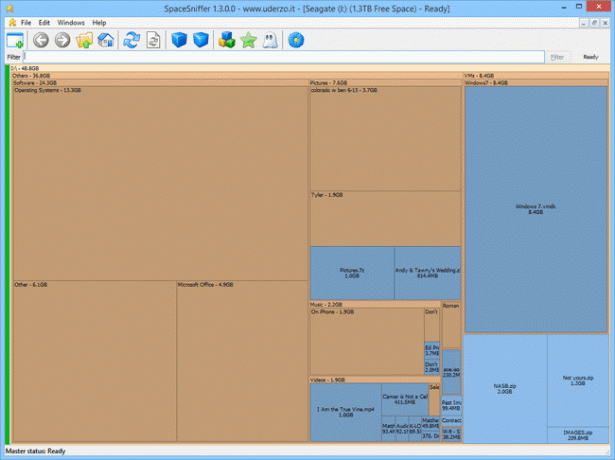 SpaceSniffer v1.3 sistemoje Windows 8