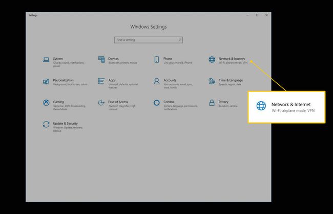 Panel de red e Internet en Configuración inalámbrica