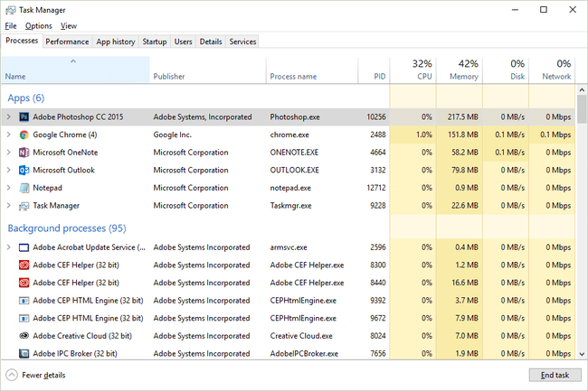 Zavihek Procesi v upravitelju opravil v sistemu Windows 10