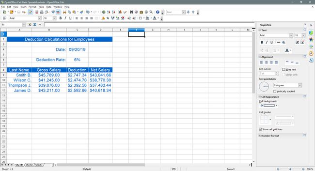 Het voltooide werkblad in OpenOffice Calc.