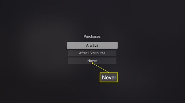 Opcije kupnje povezane s unosom lozinke na Apple TV-u