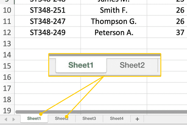 Registerkarten Sheet1 und Sheet2 in Excel