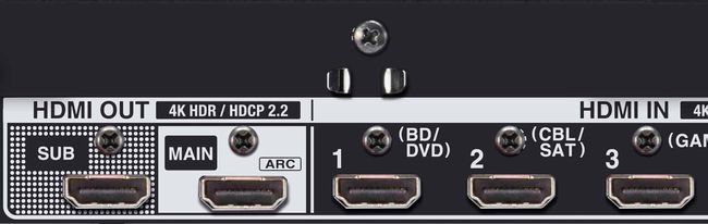 جهاز استقبال المسرح المنزلي من أونكيو TX-NR787 - وصلات HDMI