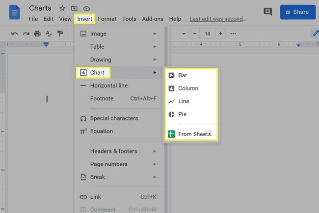 แทรกตัวเลือกเมนูแผนภูมิใน Google เอกสาร