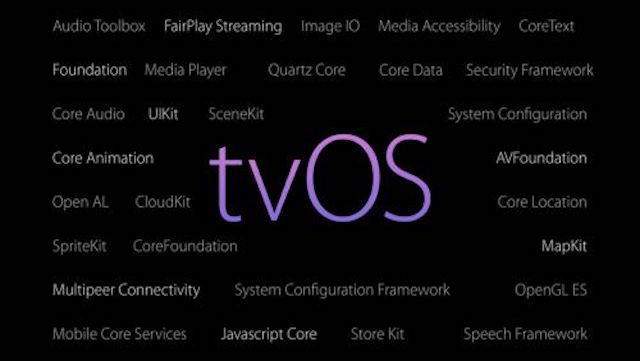 หน้าจอคำปราศรัยคุณสมบัติ tvOS 10