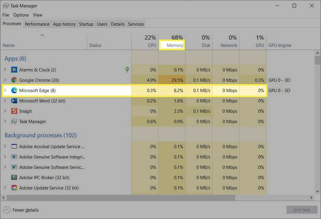 Menedżer zadań w systemie Windows 10.