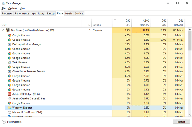 Zavihek Uporabniki v upravitelju opravil v sistemu Windows 10