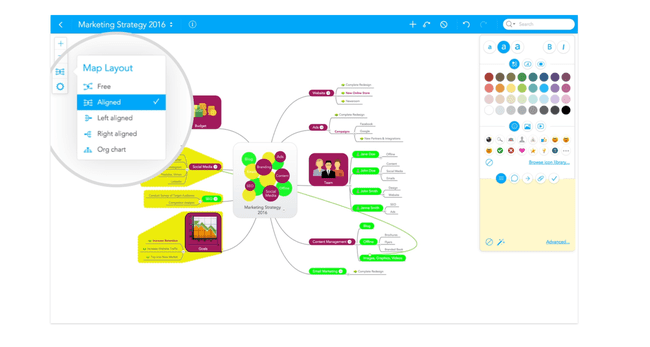 Mindmeister software pro myšlenkové mapy