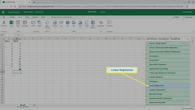 XLMiner Analysis ToolPak mit ausgewählter linearer Regression