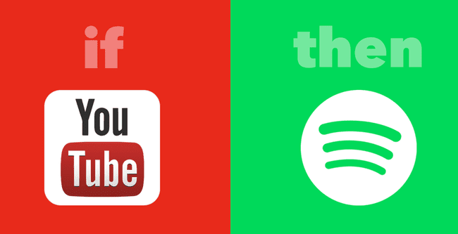 Zrzut ekranu Spotify YouTube