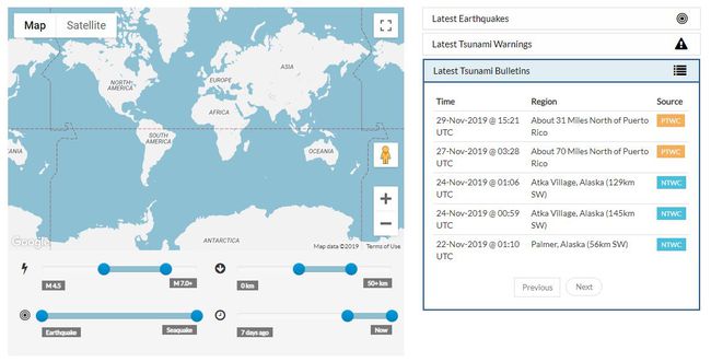 SMS Tsunami ukázkové přizpůsobení a obrazovky upozornění