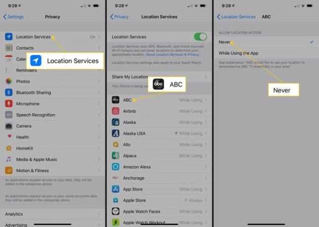 Servicii de localizare, aplicație ABC, Niciodată în setările iOS