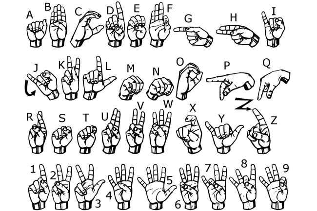 Números y letras en lenguaje de señas