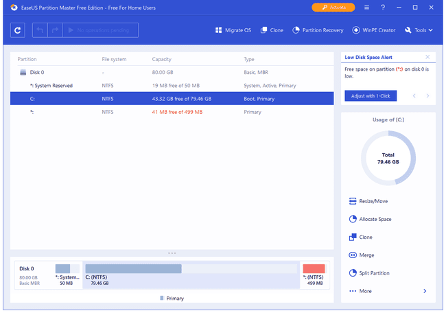 EaseUS Partition Master Free Edition lista de discos