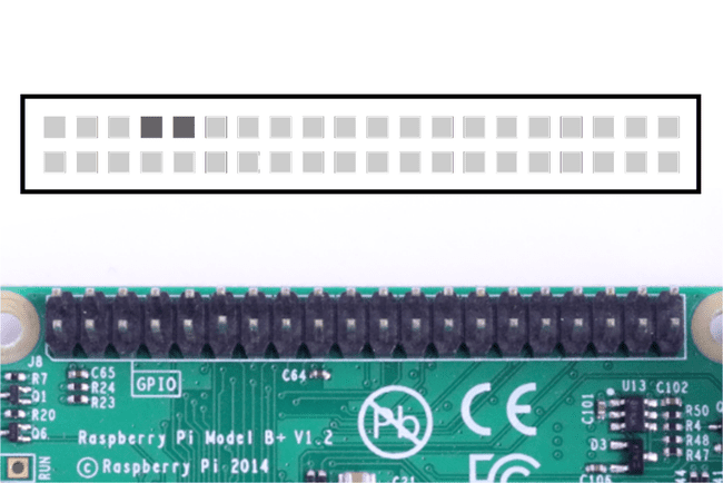 Raspberry Pi GPIO UART tihvtid