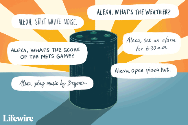 Animaatio monista kysymyksistä, joita voit kysyä Alexalta